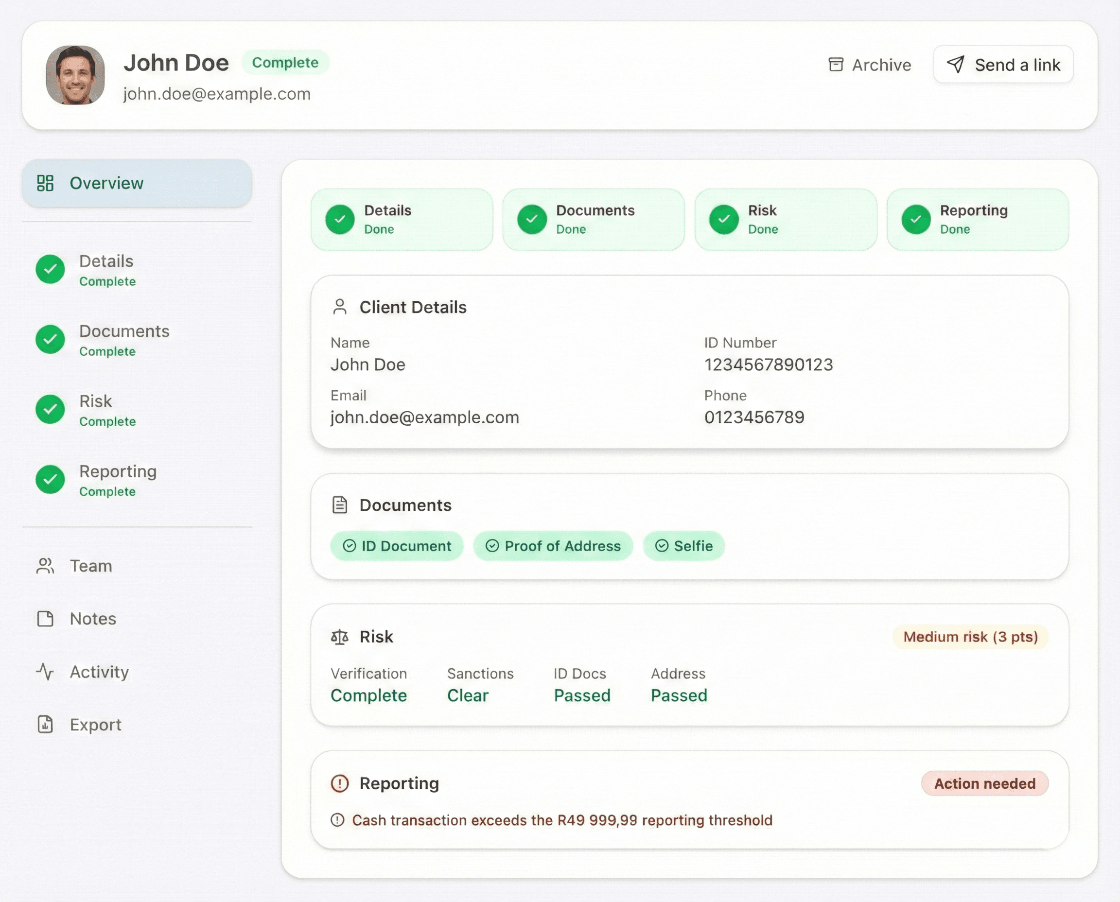SimpleFICA dashboard overview